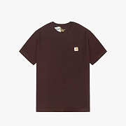 (K87) ��ũ ���� ����Ƽ PORT (PRT)